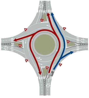 rotonde